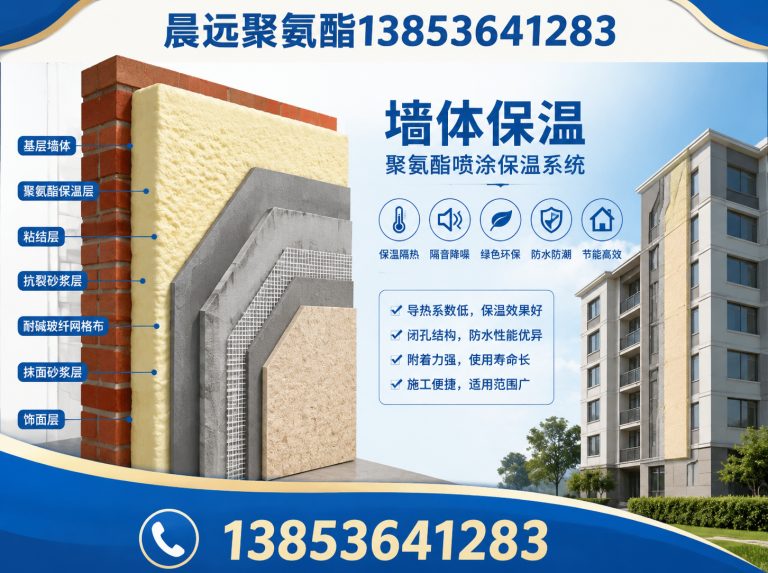 诸城市异氰酸酯展示图